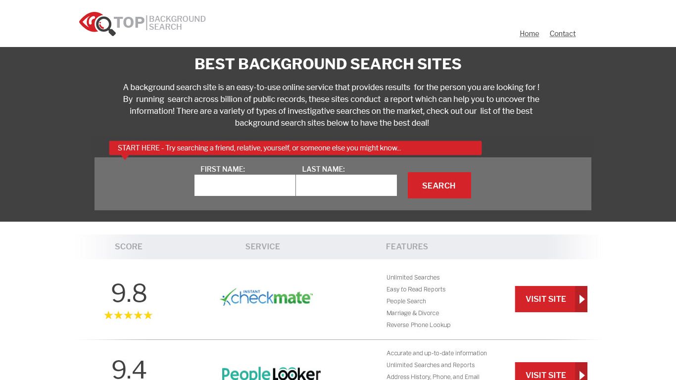 Most Extensive Background Check 📋 Aug 2022